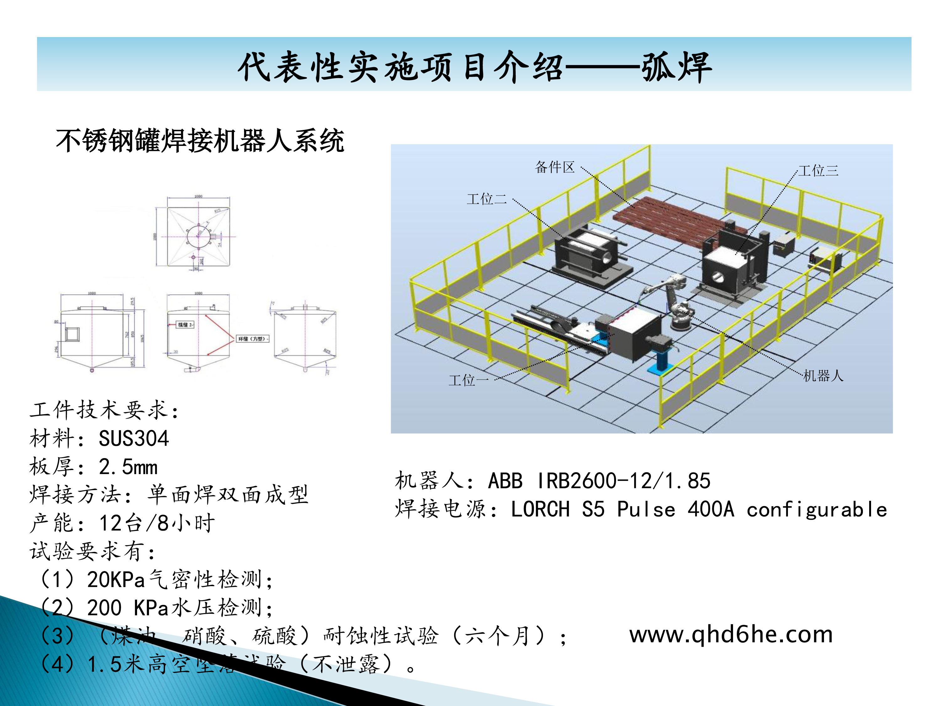 秦皇島六合科技項目業(yè)績介紹-14