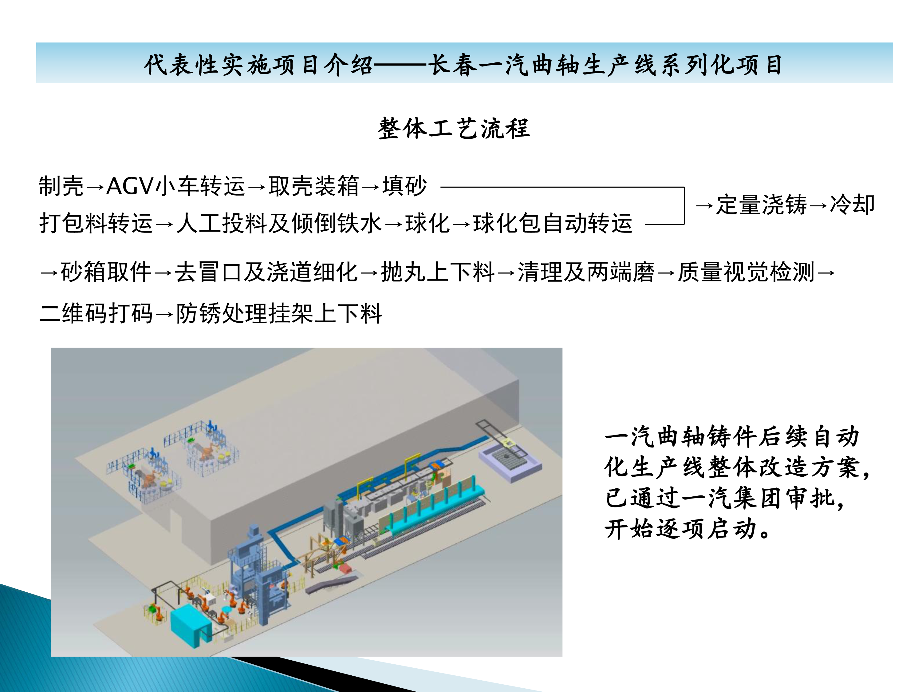 秦皇島六合科技項目業(yè)績介紹-28