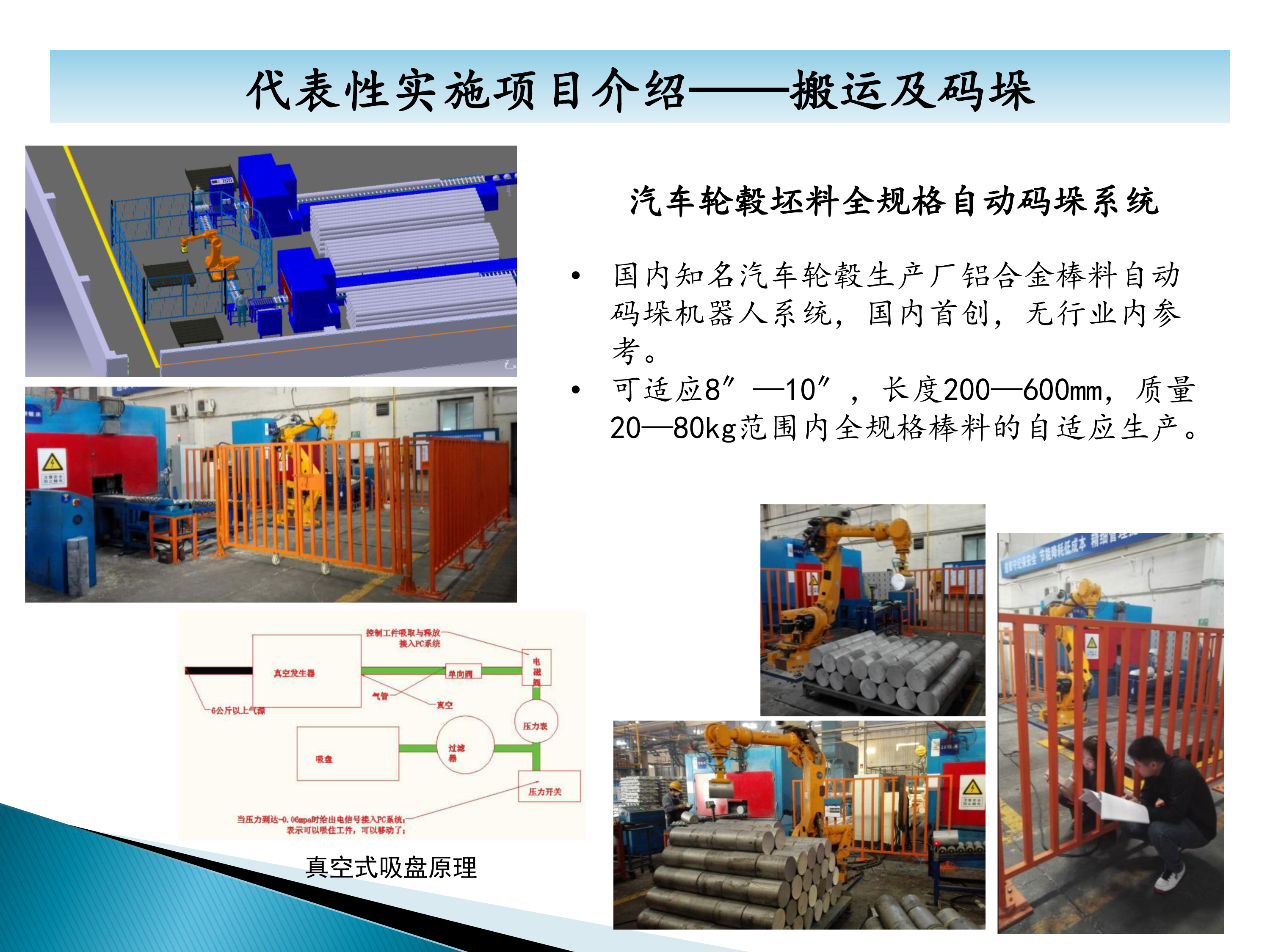 秦皇島六合科技項目業(yè)績介紹-9